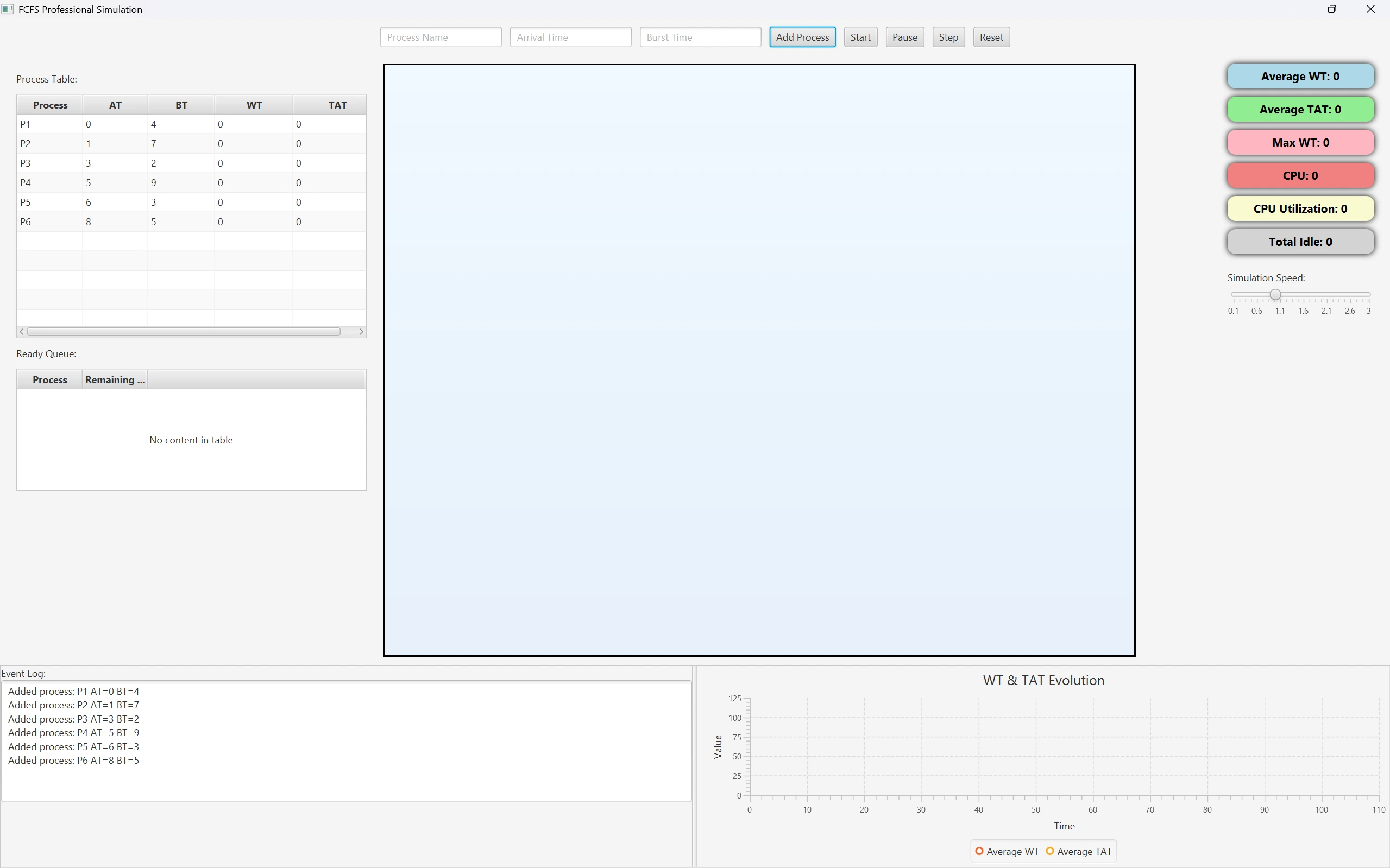 FCFS Scheduler Simulator